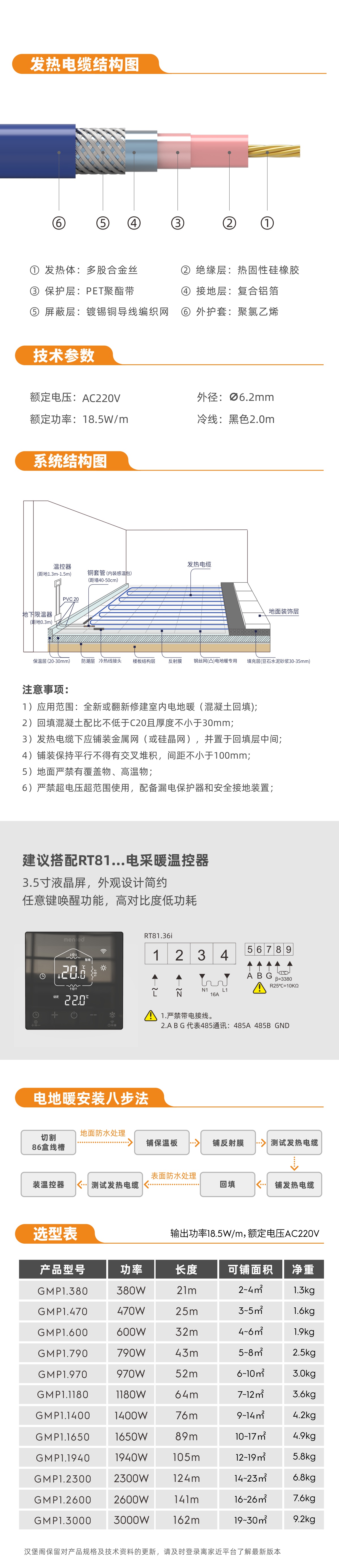 汉堡阁GMP系列发热电缆详情页_4.jpg