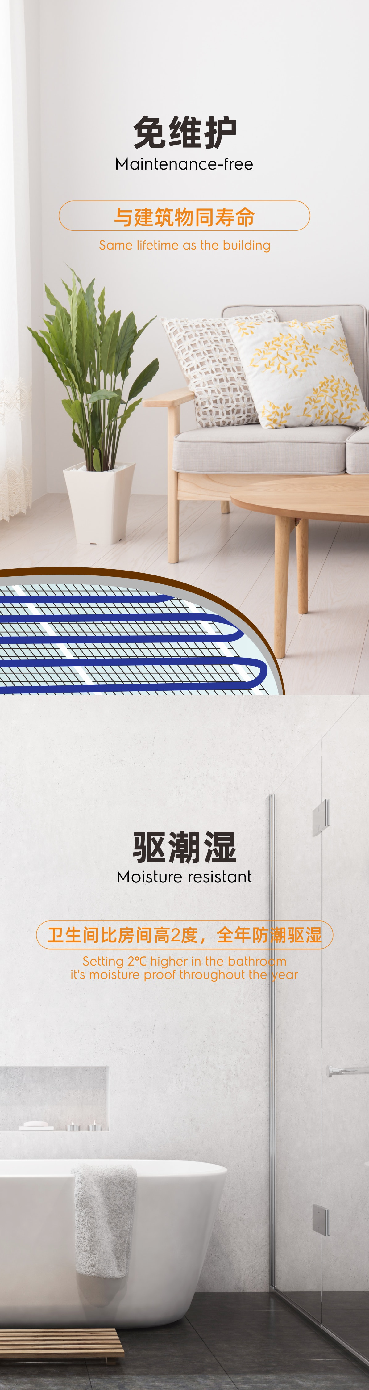 汉堡阁GMP系列发热电缆详情页_3.jpg