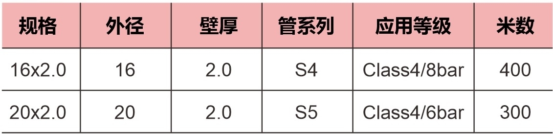 PE-RT紫色详情页-国产料.jpg