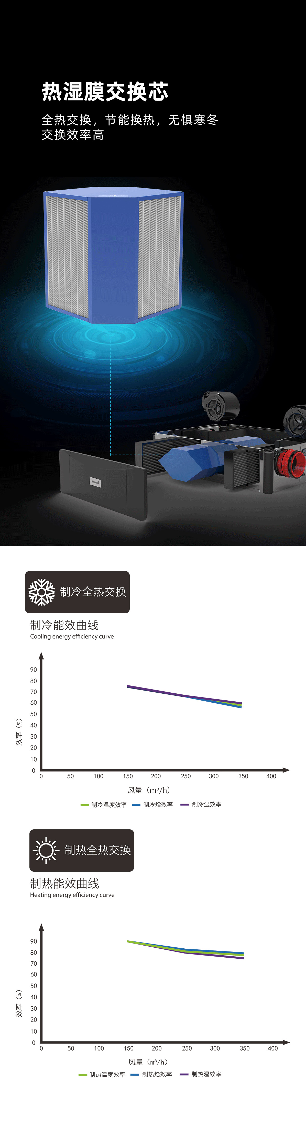 曼瑞德IEC5_04.jpg
