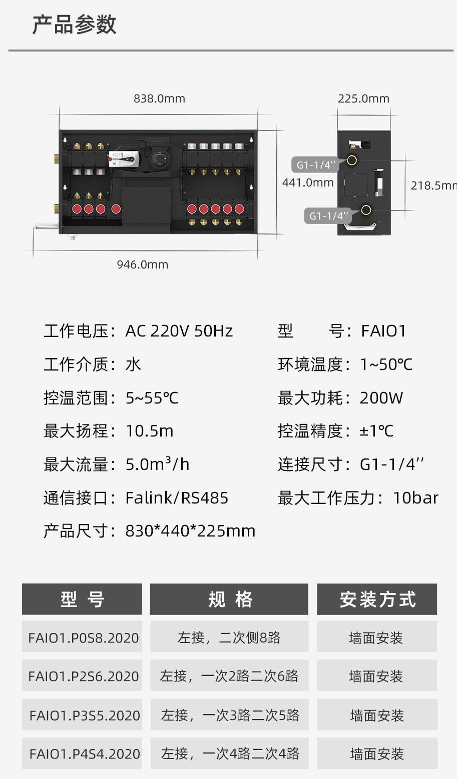 FAIO1输配站.jpg