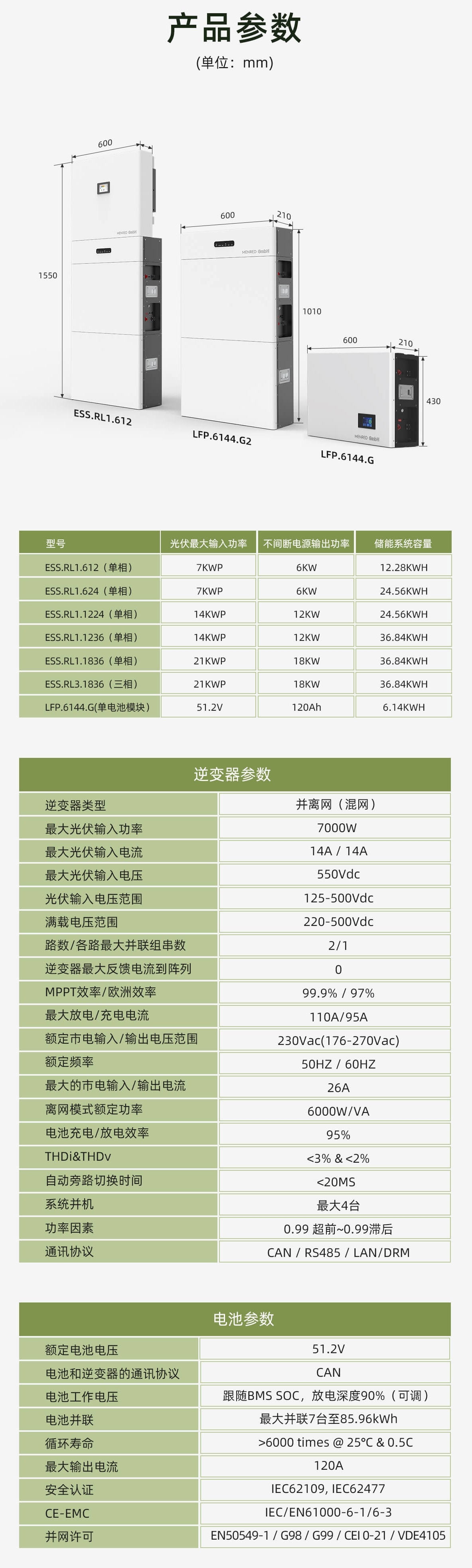 ESS-详情页2.jpg