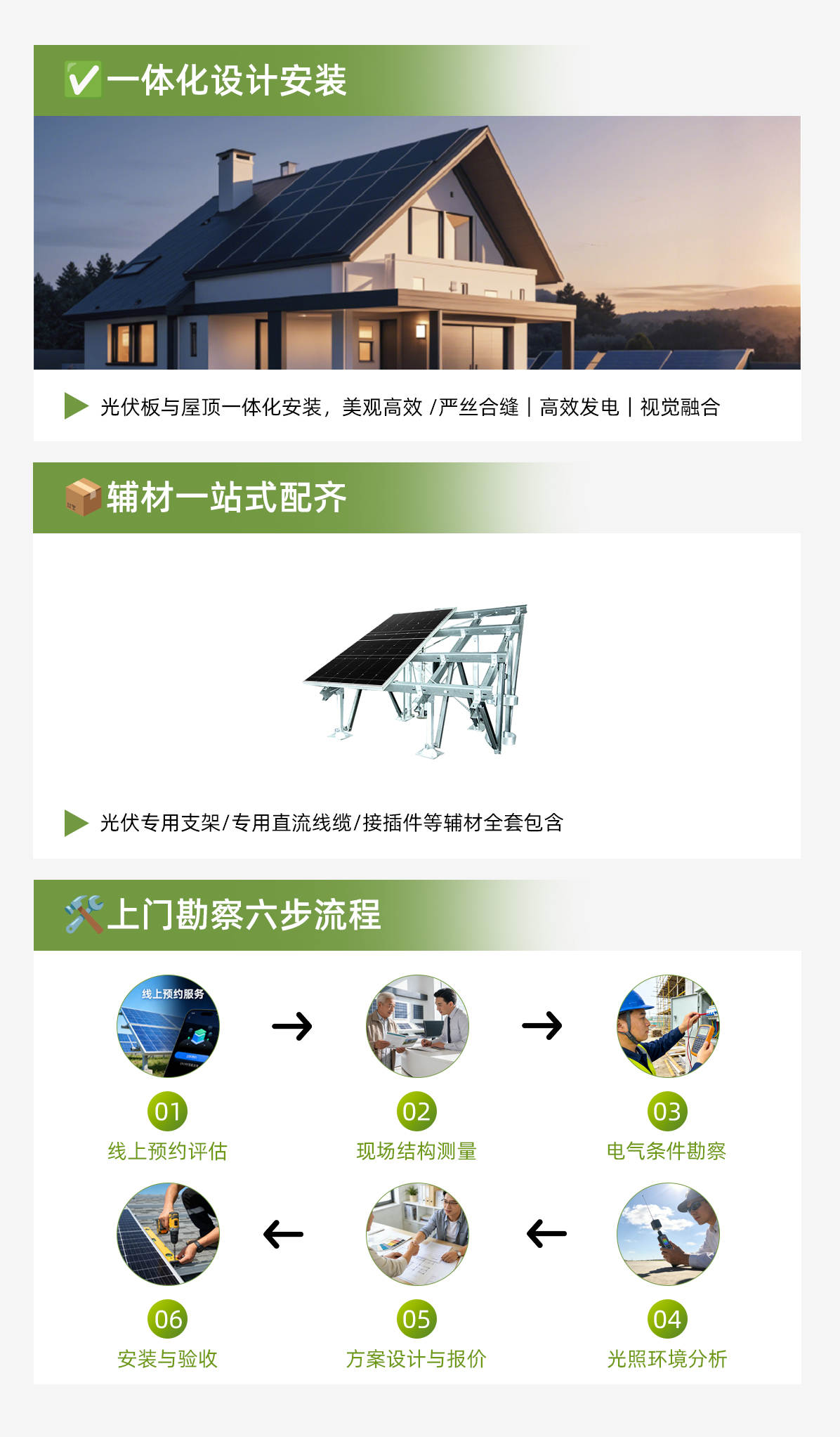 太阳能光伏板(图2) 光伏板-详情页2.jpg