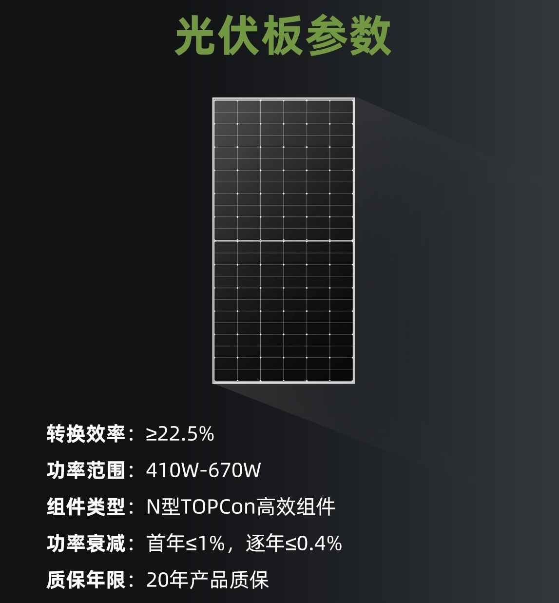 太阳能光伏板(图1) 光伏板-详情页7.jpg