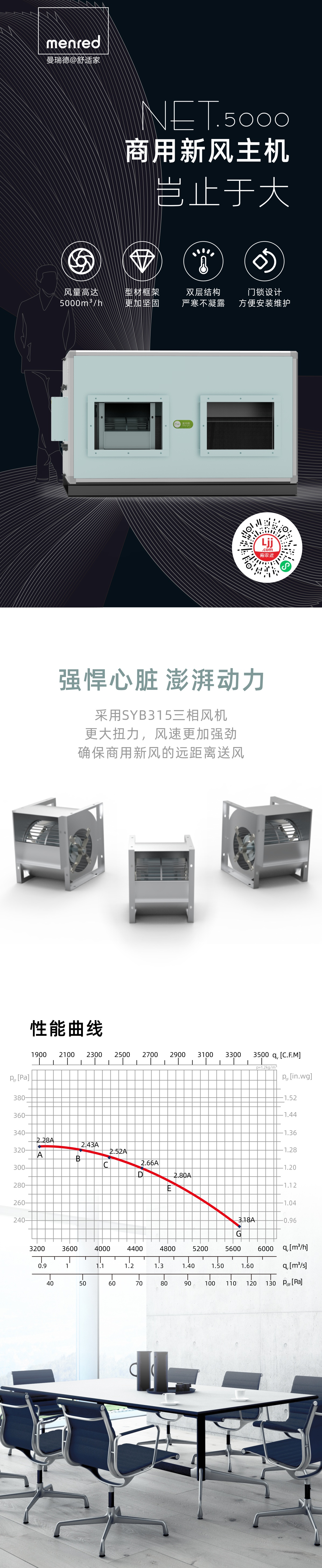 NET.5000新风机_1.jpg