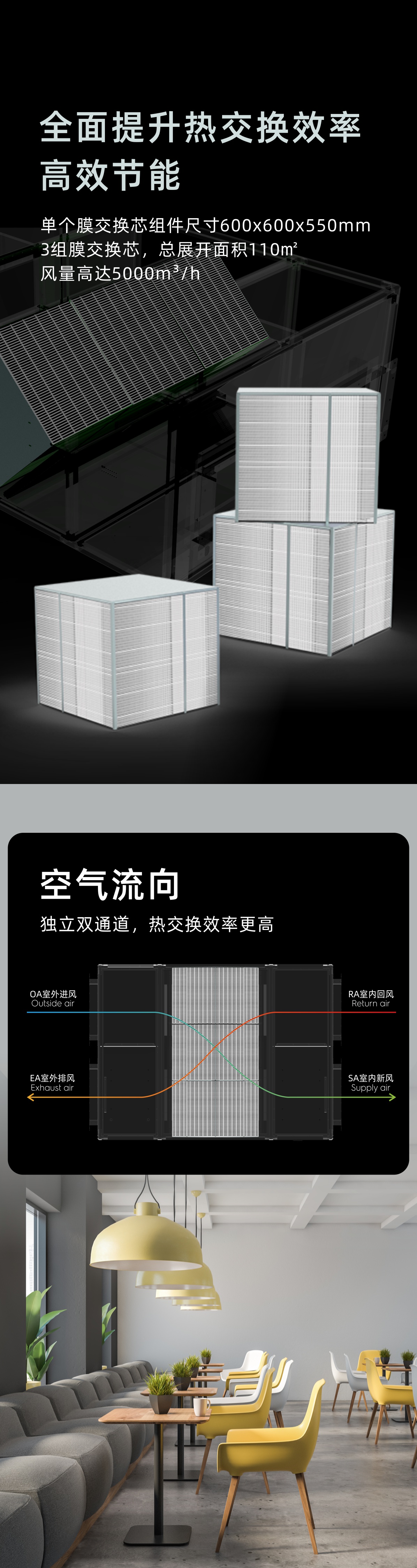 NET.5000新风机_2.jpg