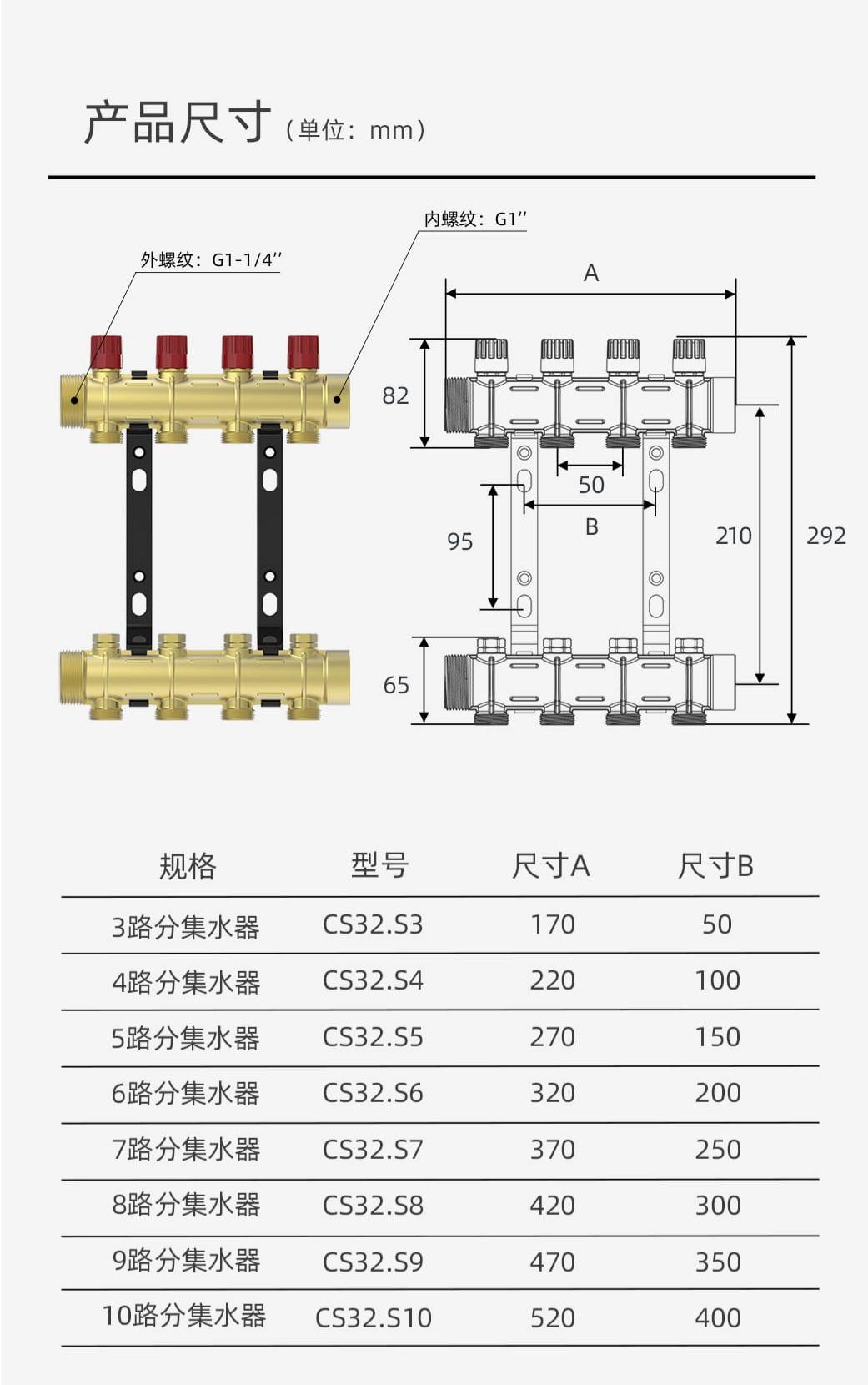 CS32详情页(1).jpg