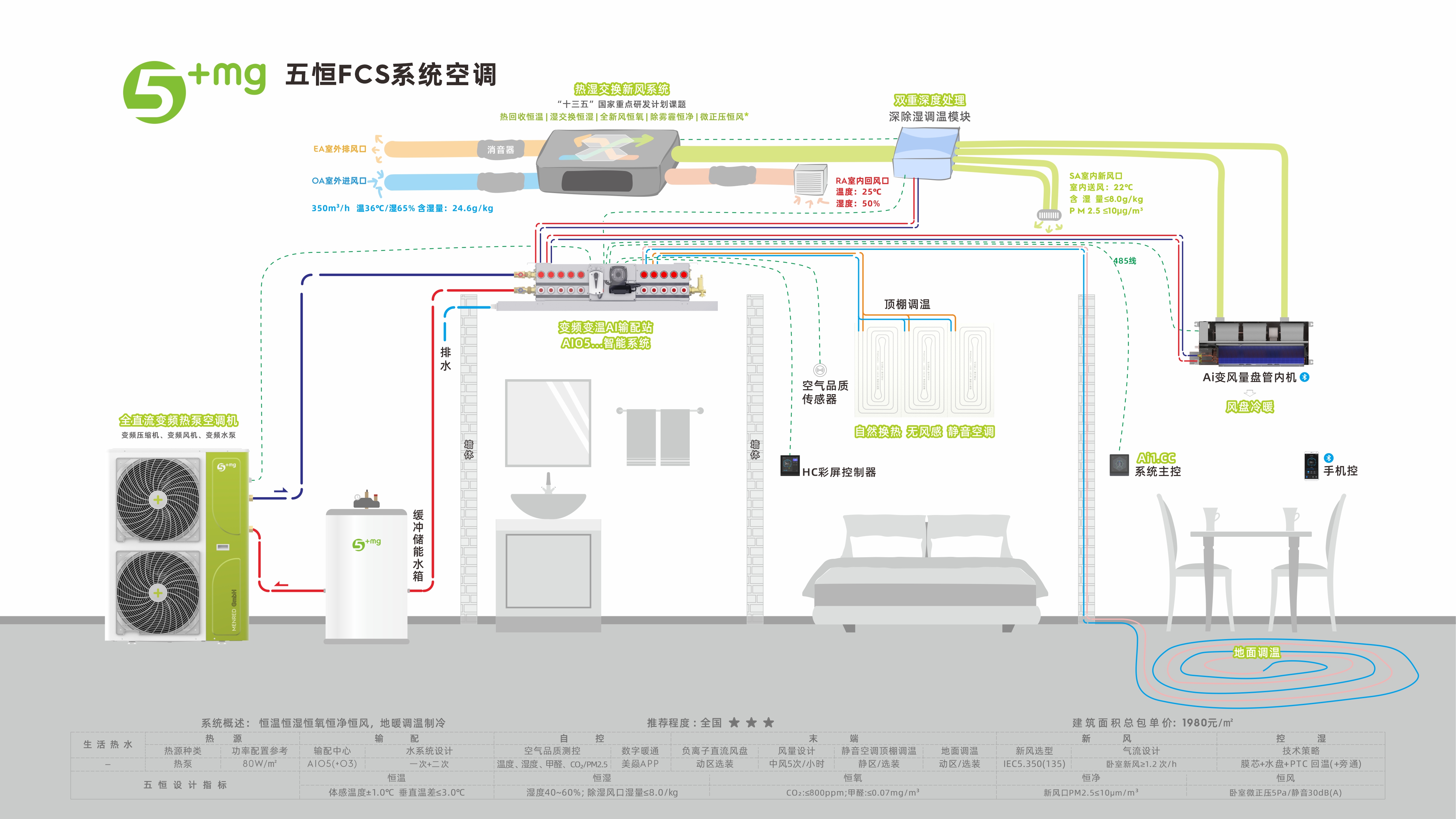 浙江杭州西溪无壳茶空间五恒案例(图2) 03.jpg