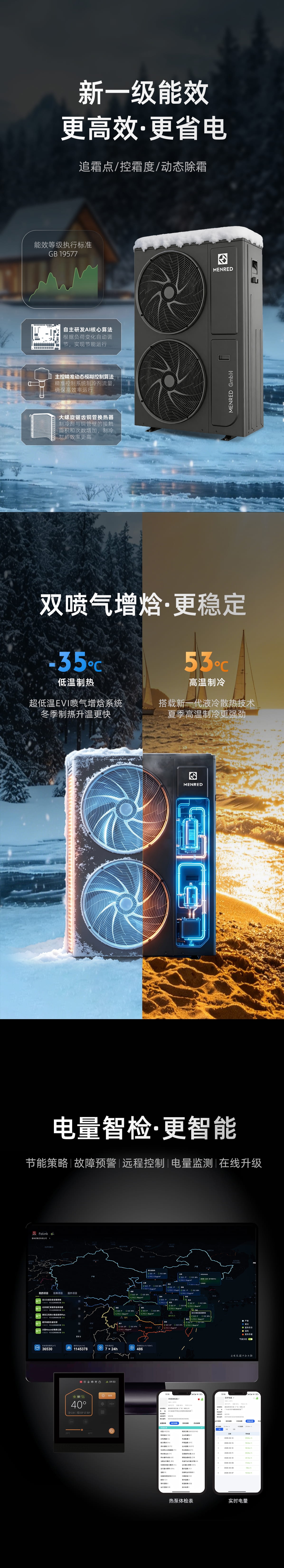 MENRED 制热量22kW 热泵全效机 380V(图2) 2.jpg