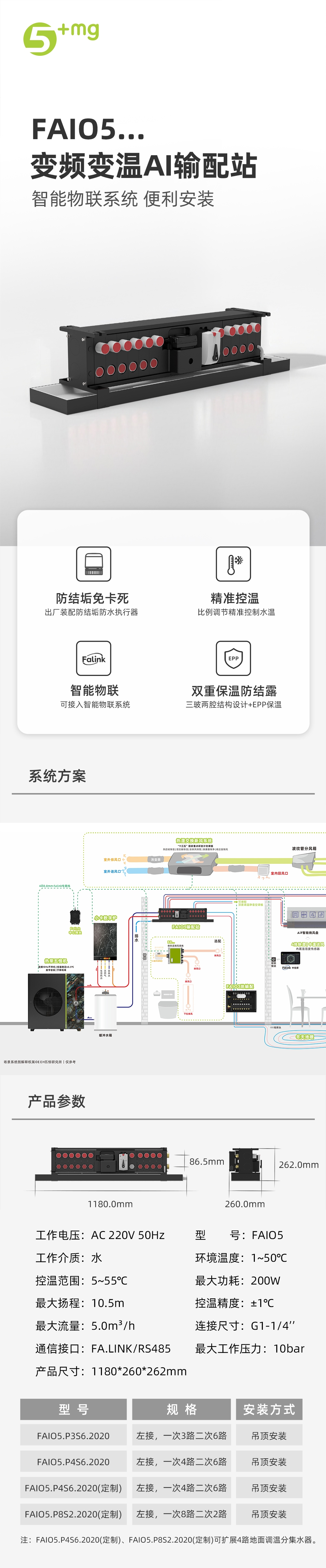 FAIO5输配站1.jpg