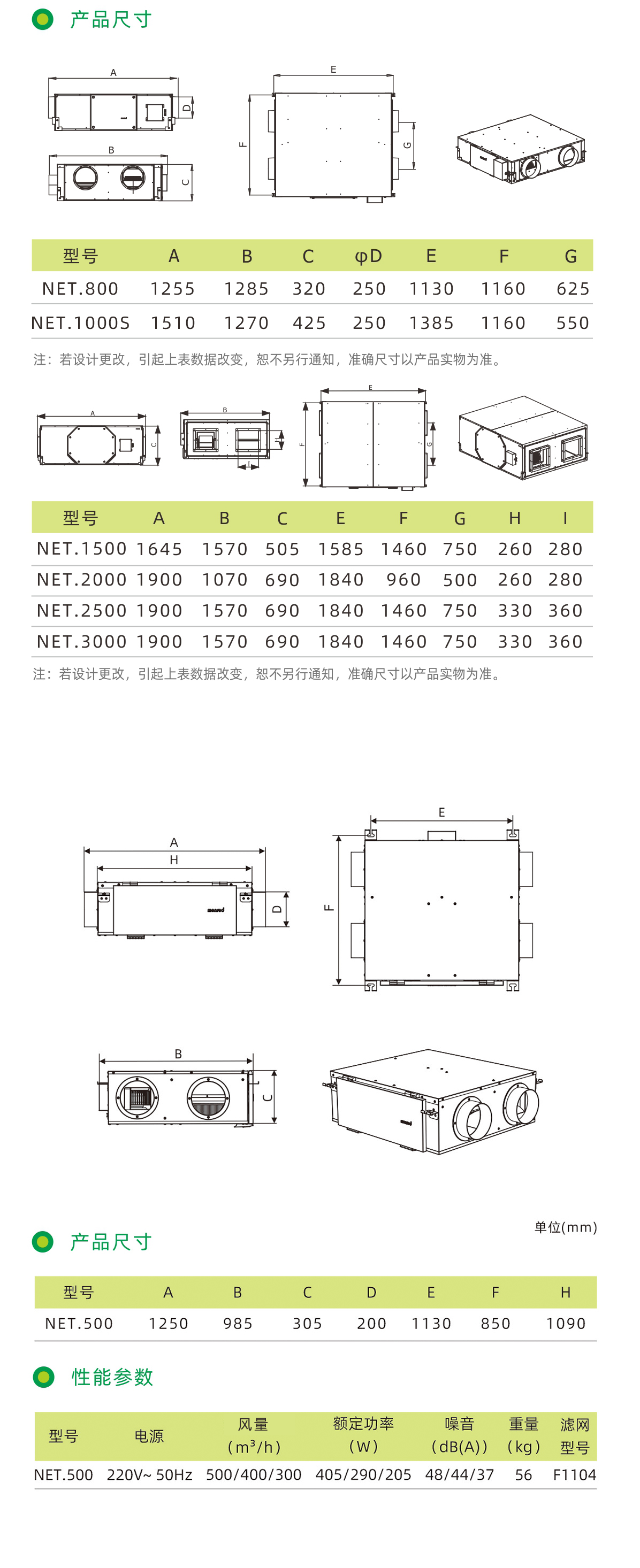 NET系列-（增加NET.1000S的参数_03.png
