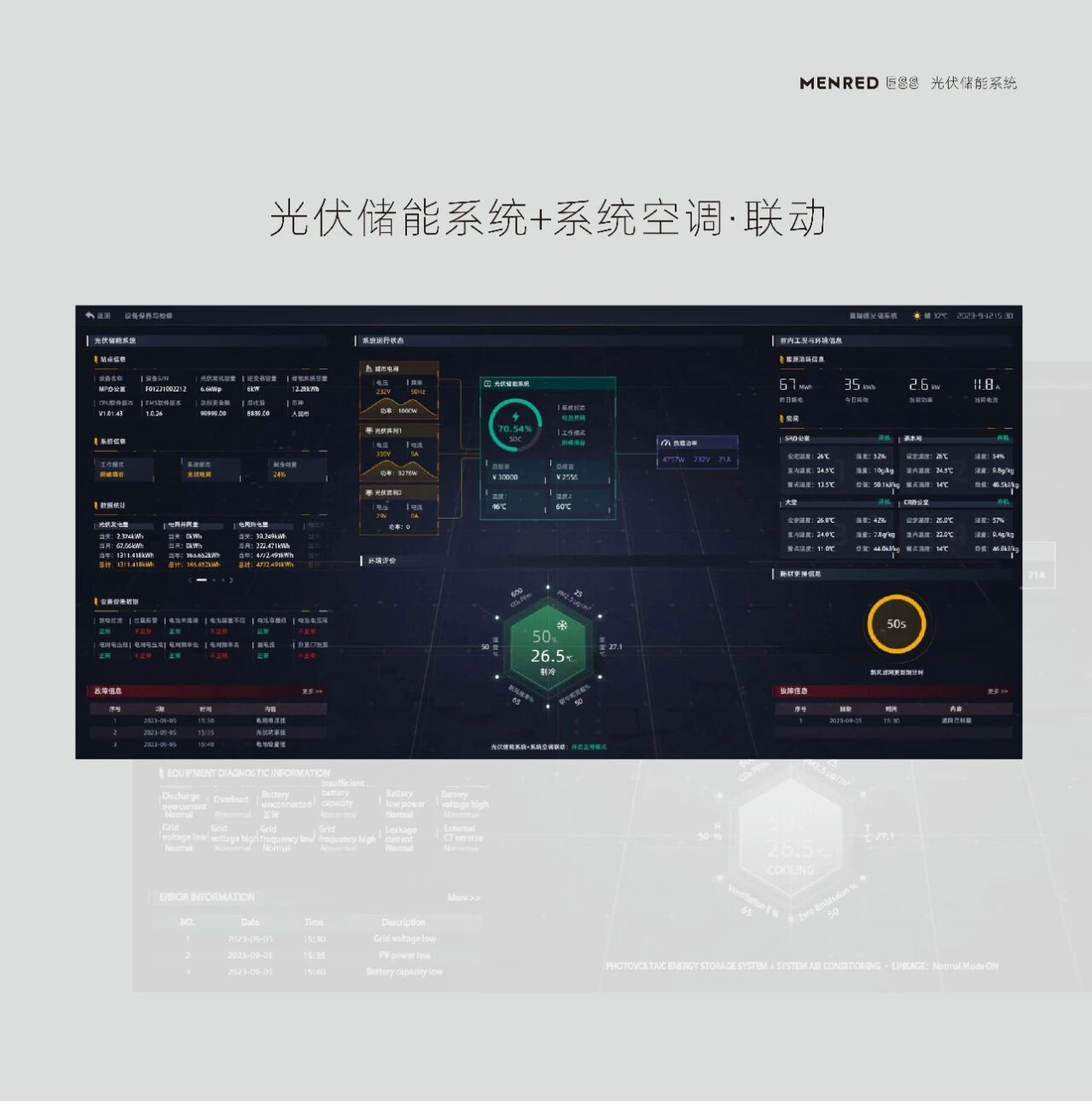 开会啦!曼瑞德光储系统参编国家标准《零碳建筑技术标准》审查会(图2) 02.jpg