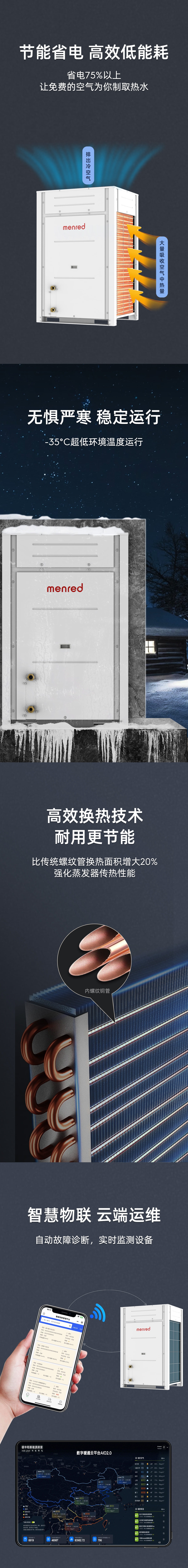 MENRED 制热量56kW 热泵热水机 380V(图2) 低环温变频热水机MGH056_02.jpg