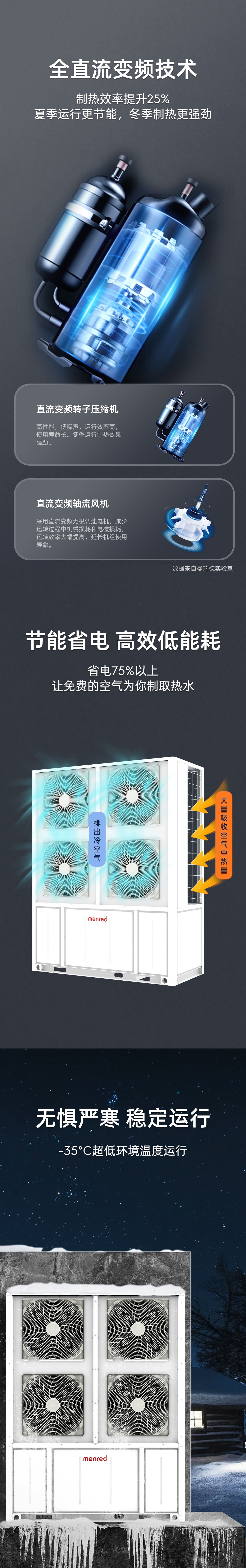 MENRED 制热量85kW 热泵热水机 380V(图2) 2.jpg